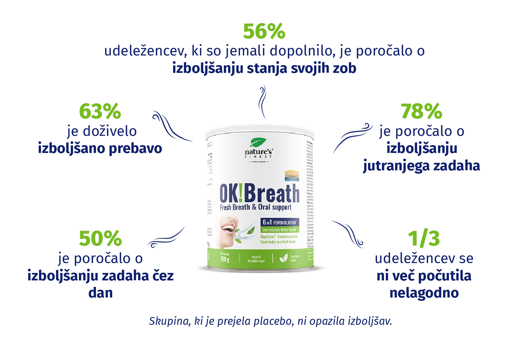 Slika možnosti izdelka