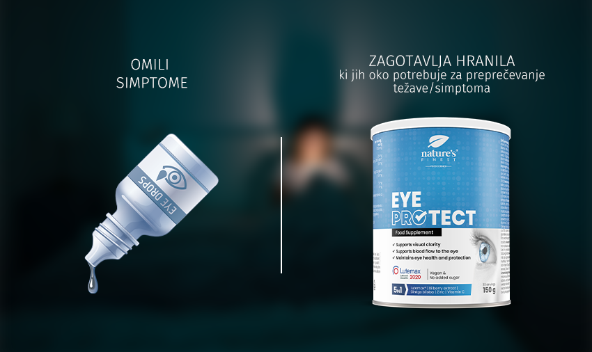 Eye PROtect 1+1 GRATIS